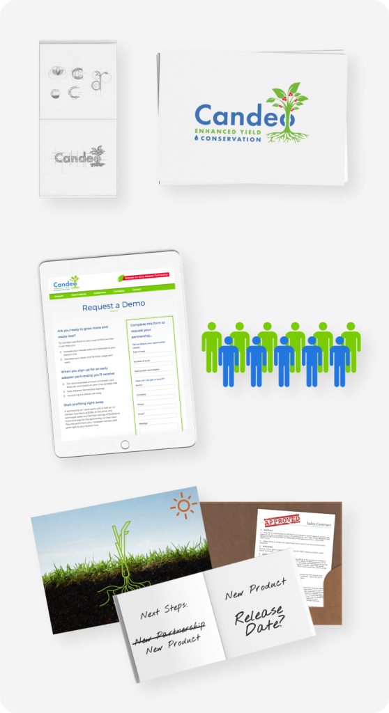 Case study for Candeo