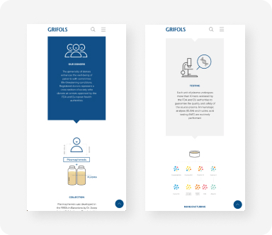 Case study for Grifols