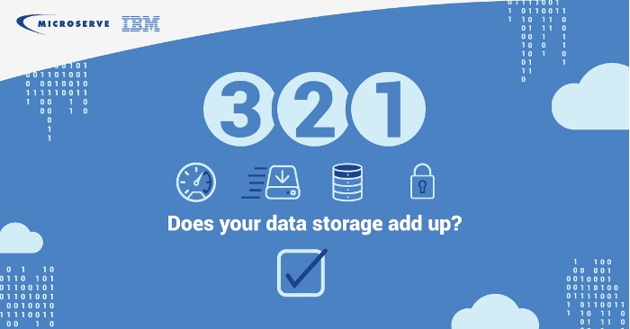 Case study for Microserve & IBM