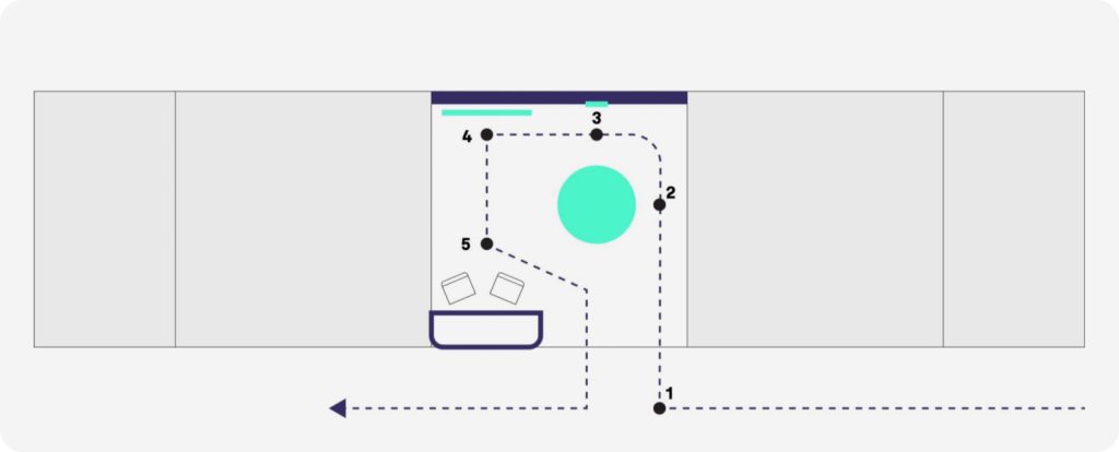 Case study for Micromine