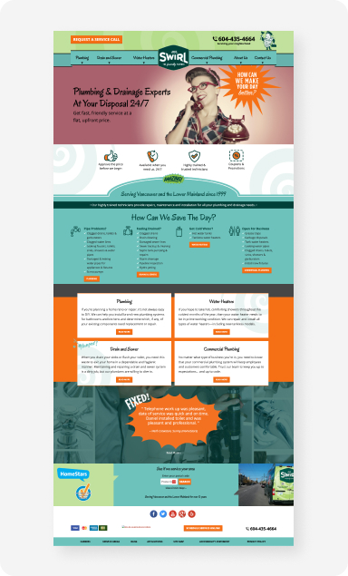 Case study for Mr Swirl