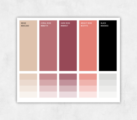 Case study for Avéli