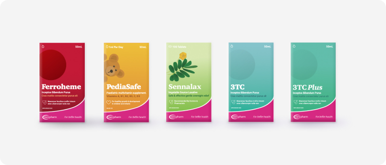 Case study for Vancpharm